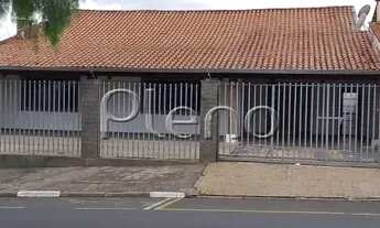 Imagem 2: Casa - Jardim Eulina - Campinas