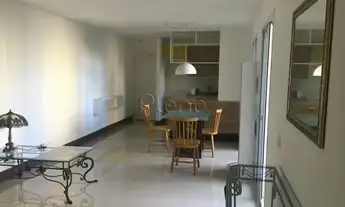 Imagem 7: Apartamento - Mansões Santo Antônio - Campinas