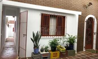 Imagem 2: Casa - Jardim Paulicéia - Campinas