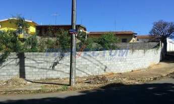 Imagem 5: Terreno - Jardim Santa Genebra - Campinas