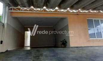 Imagem 2: Casa - Jardim Stella - Campinas