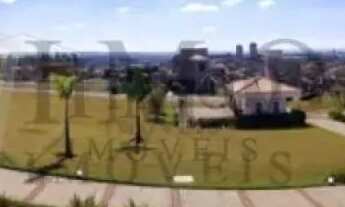 Imagem 6: Terreno para venda no condomínio Quinta dos Ventos na zona sul de Ribeirão Preto