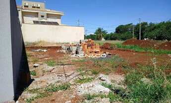 Imagem 3: Terreno à venda, 211 m² por R$ 190.000,00 - Jardim João Pontin - Ribeirão Preto/SP