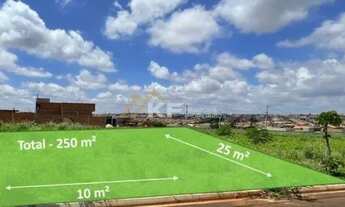 Imagem 6: Terreno à Venda no Bella Cravinhos