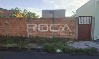 Imagem: Terreno à venda no bairro Jardim Ipanema