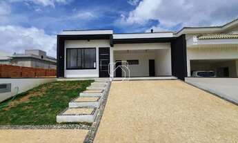 Imagem: Casa de Condomínio em Itu para aluguel