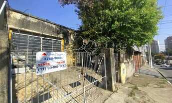 Imagem 7: Terreno residencial à venda na Vila Yara, Osasco - Oportunidade única!