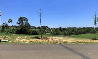 Imagem 2: Terreno com 2.003 m² à venda no Condomínio Terras de São José II - Itu/SP