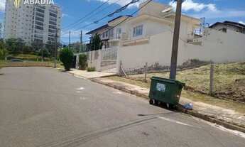 Imagem 7: Terreno a venda, 350 m² - Alto Taquaral - Campinas/SP