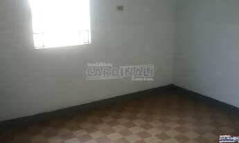 Imagem 2: Casa Padrão em São Carlos