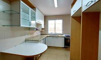 Imagem 5: Casa Condomínio em Ribeirão Preto