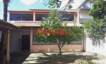 Imagem 2: Casa Padrão em Sao Jose dos Campos