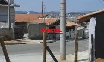 Imagem 2: Terreno Residencial em São José dos Campos