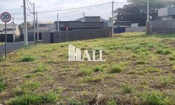 Imagem: Terreno de Condomínio,Eville São José