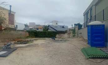 Imagem 2: Terreno em Jurerê