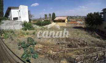 Imagem 6: Terreno em Ribeirania - Ribeirão Preto