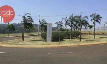 Imagem: Lote em residencial fechado com 356,81 m²