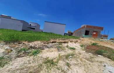 Imagem 4: Terreno à venda em Indaiatuba, Loteamento Park Gran Reserve, com 240 m²