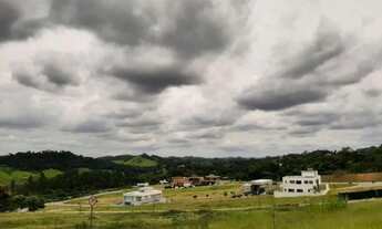 Imagem 2: Loteamento à venda em Capela - SP