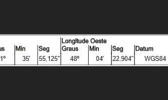 Imagem 2: RINCAO - Casa Padrão - TAQUARAL