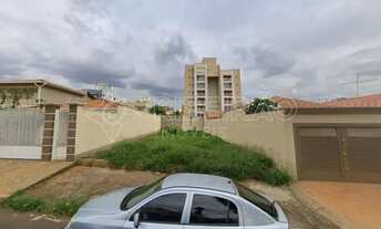 Imagem 7: Terreno plano no Bairro Jd. California com 270m²