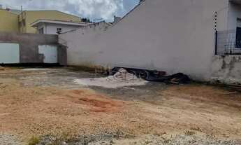 Imagem 5: Terreno à venda em Campinas, Jardim Belo Horizonte, com 307 m²