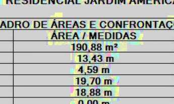 Imagem 2: Faço o repasse no Residencial Jardim América (Buriti). Bairro Planejado