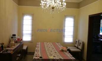 Imagem 4: Casa - Chácara Recreio Alvorada - Hortolândia