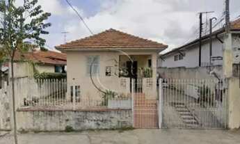 Imagem 2: Terreno para construtor na vila prudente