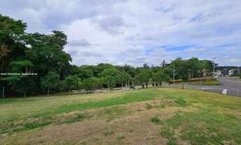 Imagem 3: Terreno em Condomínio para Venda em Itu, Vila Martins