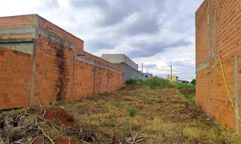 Imagem 6: Terreno em Nova Odessa