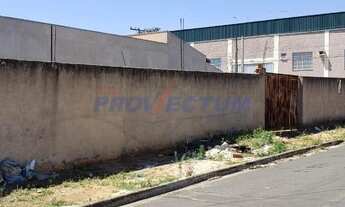 Imagem 6: Terreno - Jardim Nossa Senhora da Penha - Hortolândia