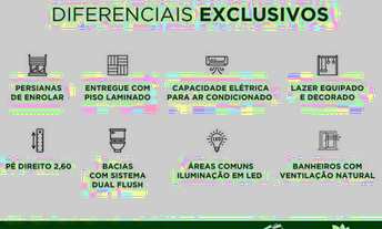 Imagem 5: LANÇAMENTO JARDINS PARATEHY URBANOVA com 63m² com 2 e 3 quartos com suítes