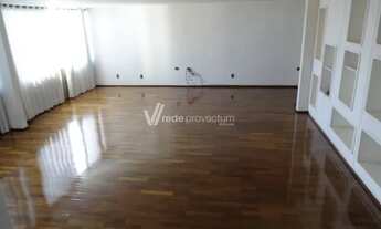 Imagem 5: Apartamento - Cambuí - Campinas