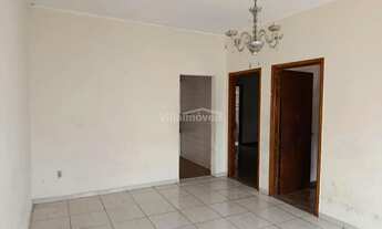 Imagem 5: Casa - Parque Industrial - Campinas