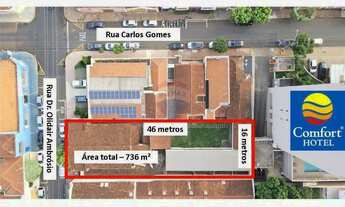 Imagem: OPORTUNIDADE ÚNICA PARA INVESTIDORES TERRENO