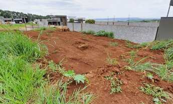 Imagem 4: Terreno Cravinhos | Cond. Alto da Boa Vista
