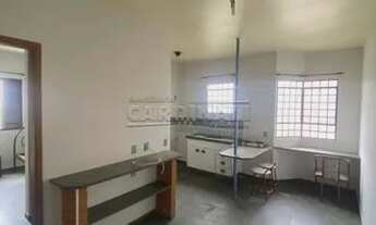 Imagem 4: Apartamento Flat em São Carlos