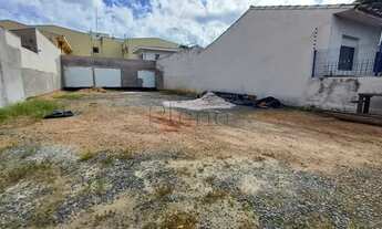 Imagem 3: Terreno à venda em Campinas, Jardim Belo Horizonte, com 307 m²