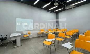 Imagem 7: Comercial Ponto Comercial em Campinas