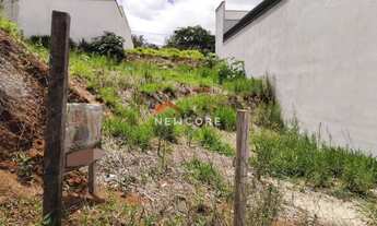 Imagem 4: Lote em Rua dos Moinhos - Residencial Rotterdam - Bragança Paulista/SP