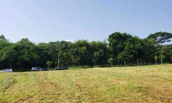 Imagem 3: Terreno à venda com 414m² no Condomínio Reserva Santa Izabel em Jaguariúna