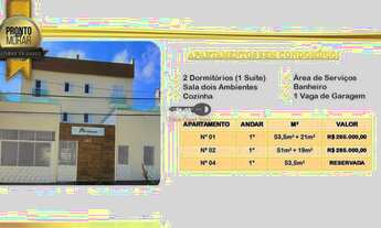 Imagem: Apartamento na Região de Santo André