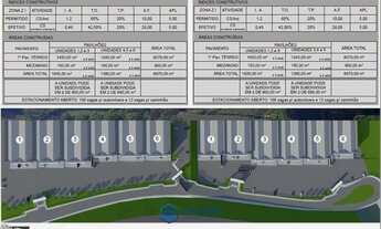 Imagem 2: Oportunidade terreno com frente para RS122