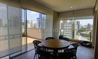 Imagem 6: Cobertura - Cambuí - Campinas