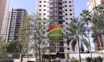 Imagem 2: Apartamento com 3 dormitórios para alugar, 131 m² por R$ 4.675,25/mês - Jardim Irajá - Rib