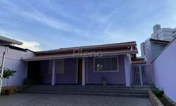 Imagem 3: Casa - Jardim Samambaia - Campinas