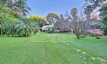 Imagem 2: Casa Condomínio em Ribeirão Preto