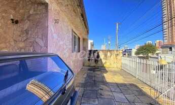 Imagem 3: Terreno null quartos à venda no(a) Jardim Anália Franco