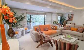 Imagem 7: Melhor localização do Jardim Oceânico